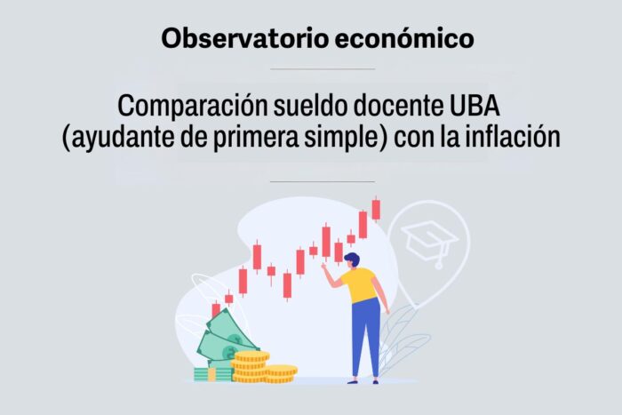 Observatorio económico
